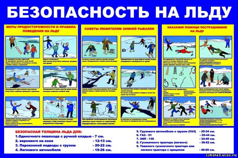 Безопасность на льду