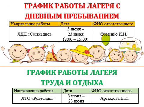 ЛК20242