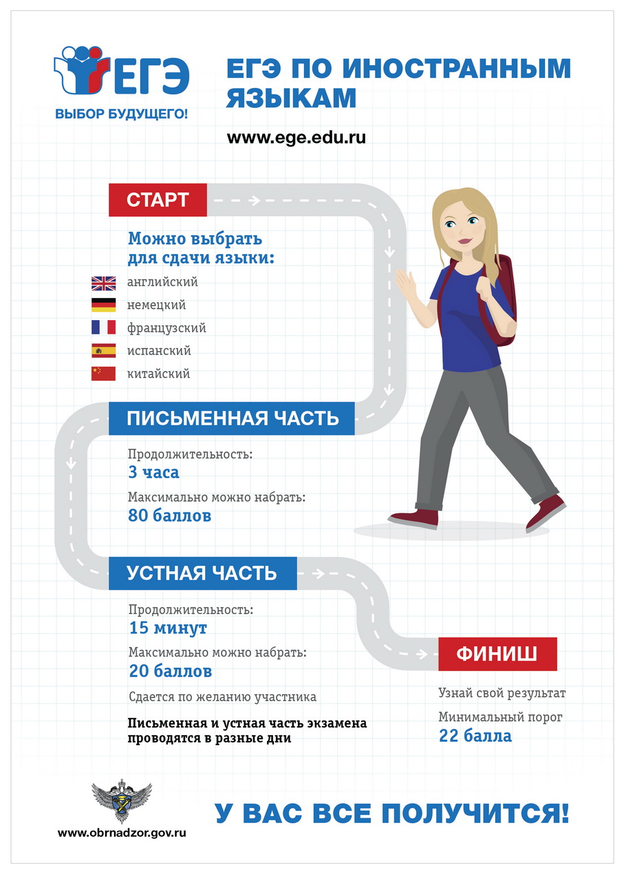 ege2020 3