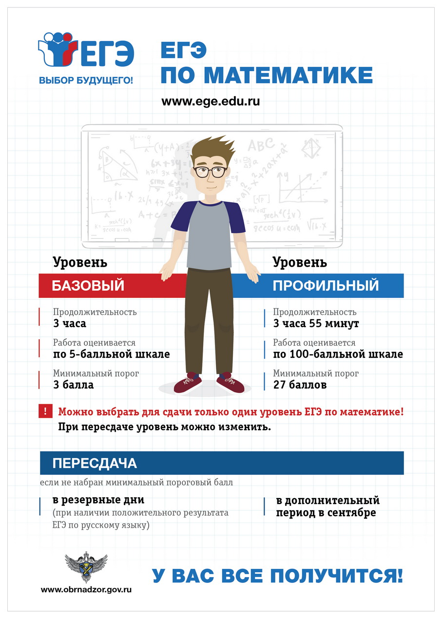 ege2020 4